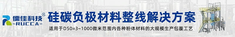 硅碳負(fù)極材料技術(shù)方案
